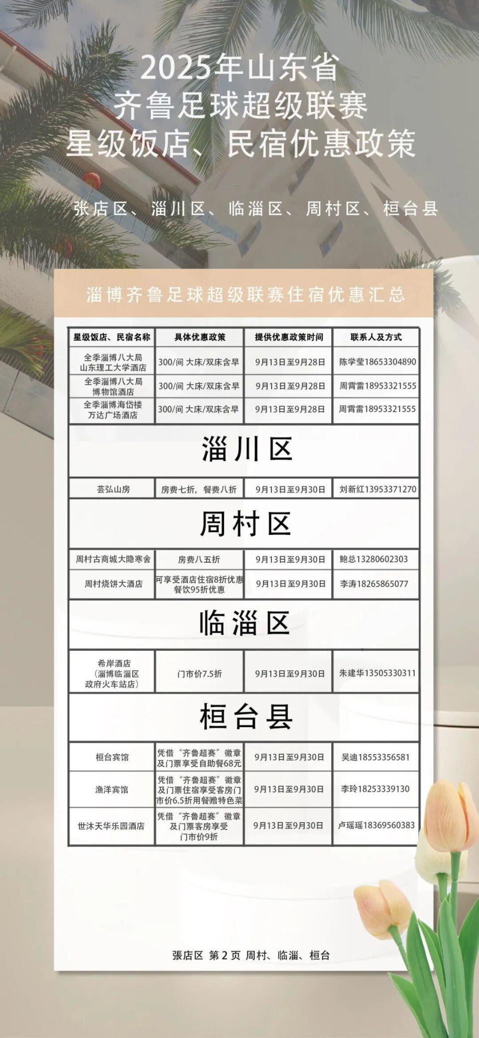 Okscr, https