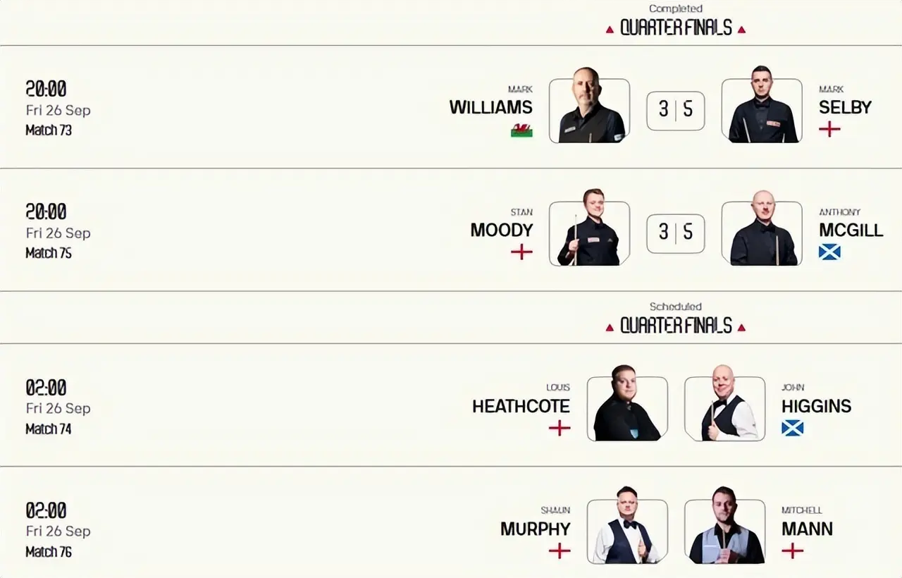 msn, 同时开始的, 结比赛 msn, 同时开始的, 结比赛